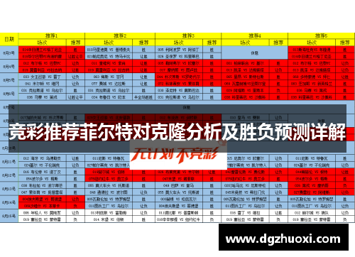 竞彩推荐菲尔特对克隆分析及胜负预测详解